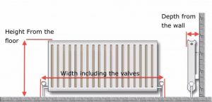 Guideline for how to measure your radiator cover